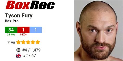 tyson fury record|BoxRec: Tyson Fury.